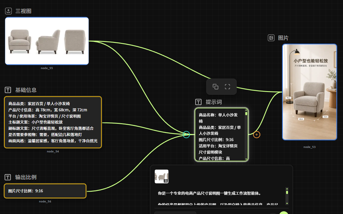 工作流一键出图